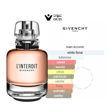 L'Interdit Eau de Parfum Givenchy for women