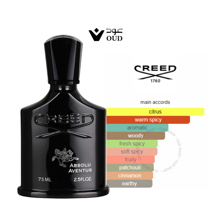 Absolu Aventus Creed for men