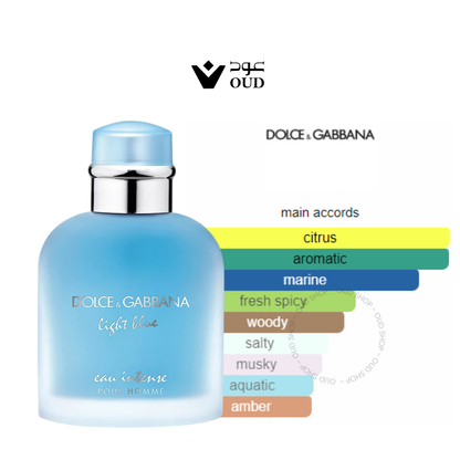 Light Blue  Pour Homme BY Dolce & Gabbana For Men