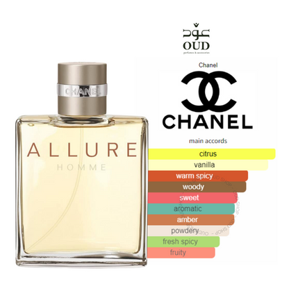 Allure Homme By Chanel For Men