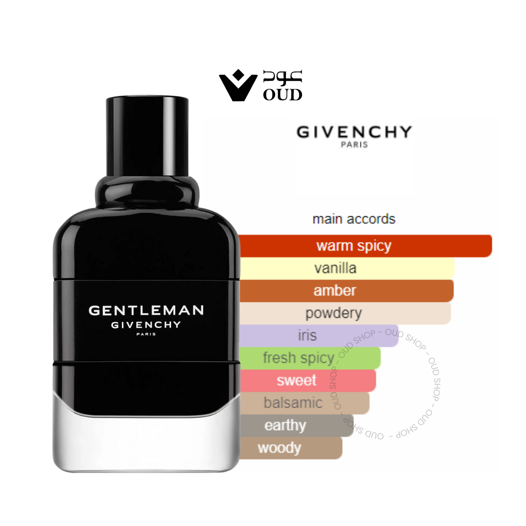 Gentleman BY Givenchy Eau de Parfum For Men