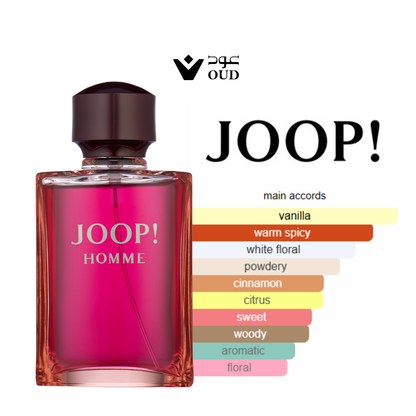 Joop! Homme Joop! for men