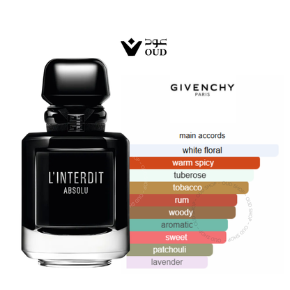 L'Interdit Absolu Givenchy for women