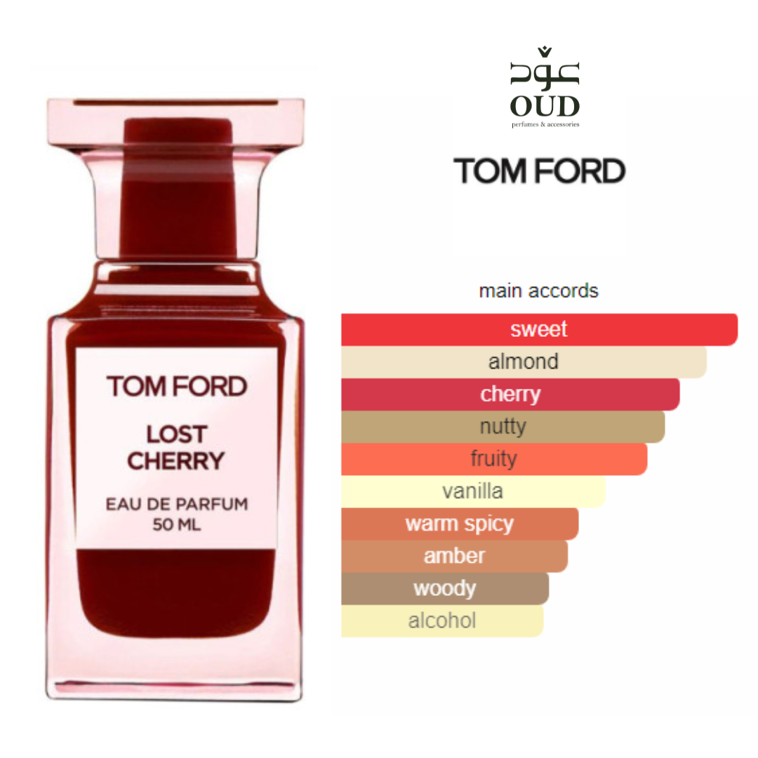 Lost Cherry BY Tom Ford Unisex OUD SHOP
