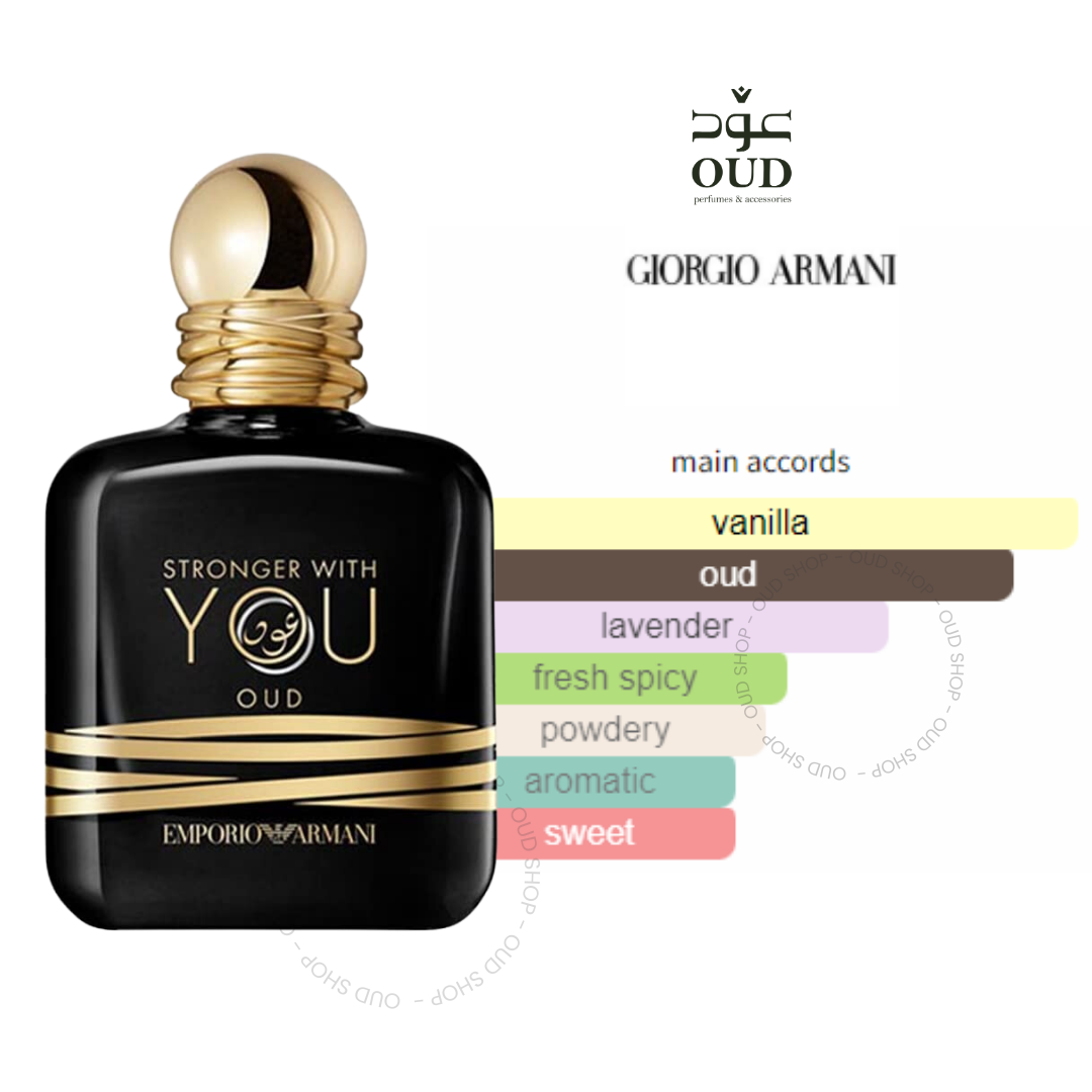 Stronger With You Oud BY Giorgio Armani For Men EDP