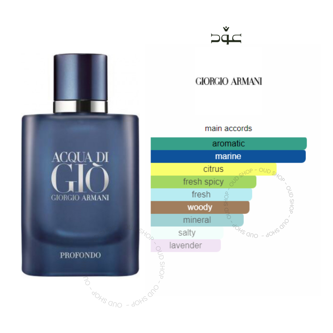 Acqua di gio oud sales