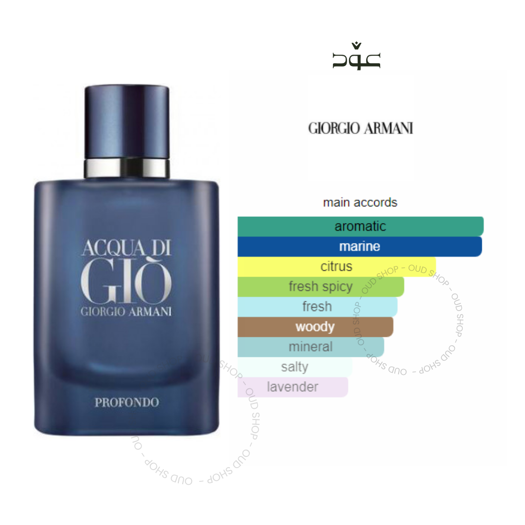 Acqua di Gio Profondo BY Giorgio Armani For Men