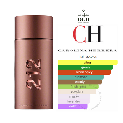 212 Sexy Men By Carolina Herrera For Men