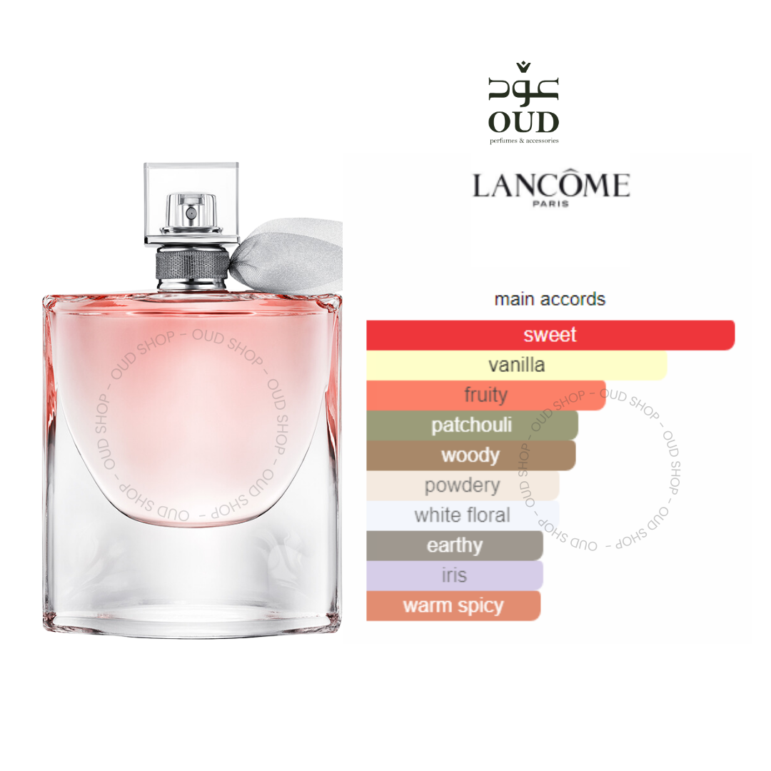Lancome la vie est belle fragrance notes hotsell