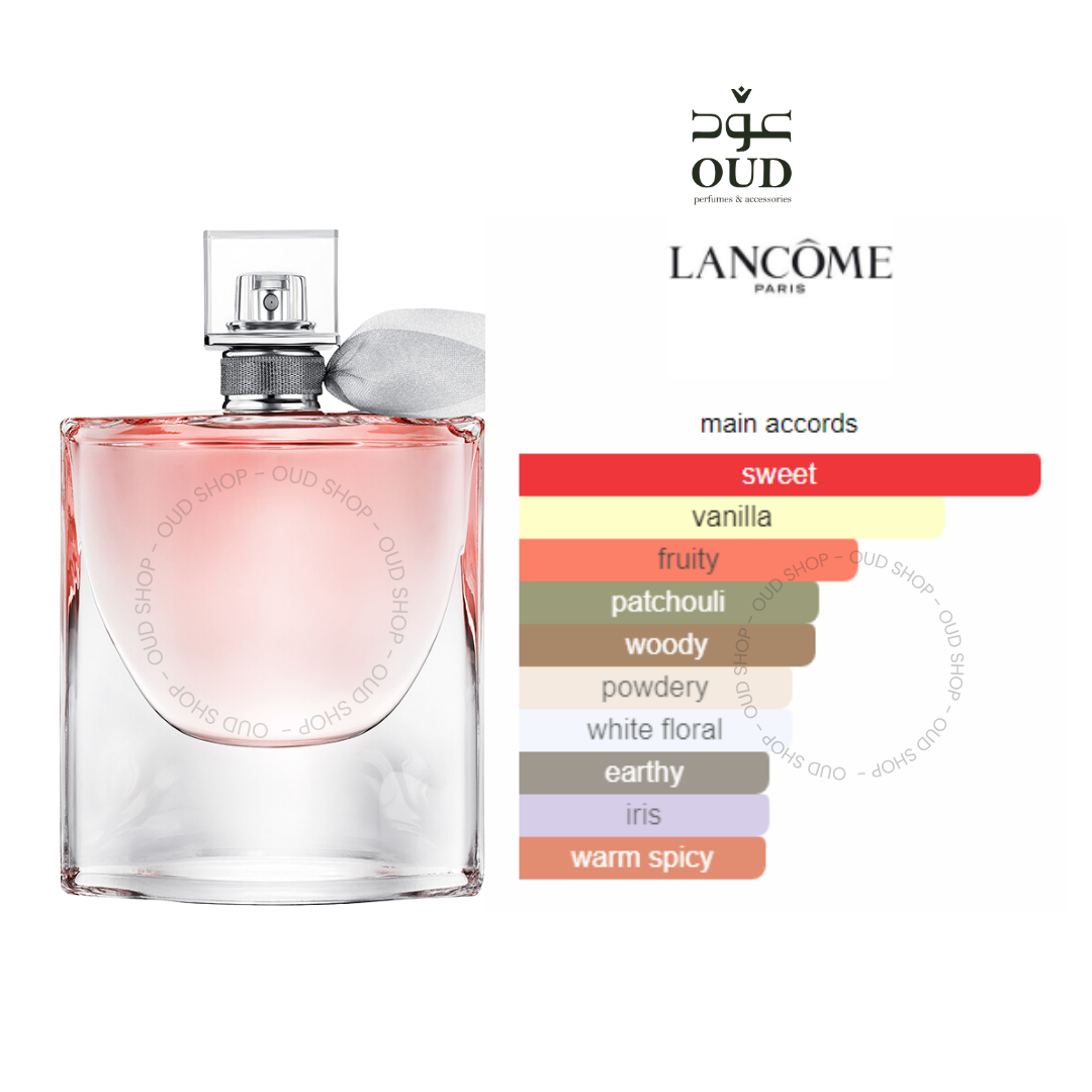 La Vie Est Belle BY Lancôme For Women