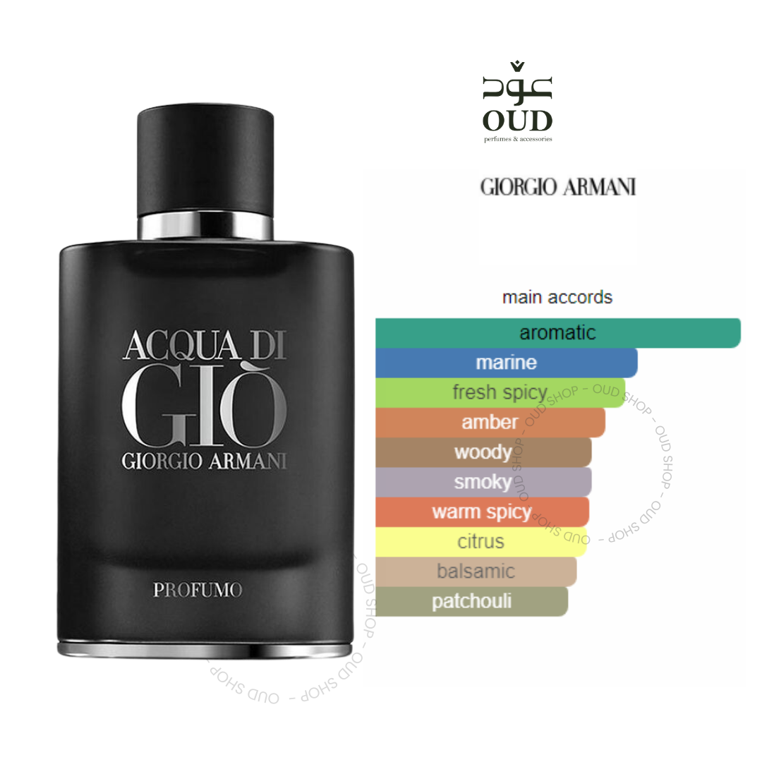 Acqua Di Giò Profumo BY Giorgio Armani For Men