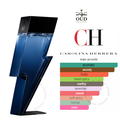 Bad Boy Cobalt Electrique By Carolina Herrera For Men