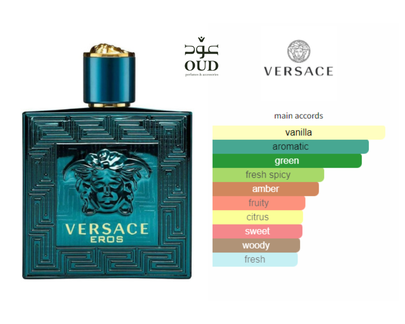 Eros BY Versace For Men EDT