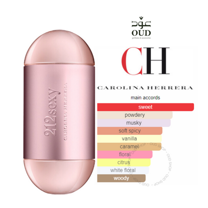 212 Sexy Women By Carolina Herrera For Women