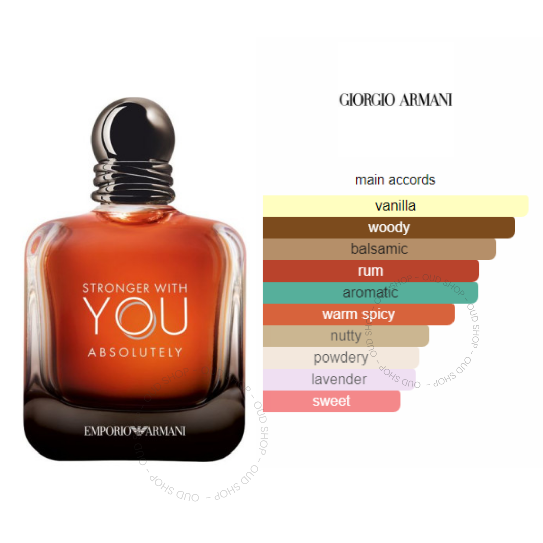 Stronger With You Absolutely BY Giorgio Armani For Men – OUD SHOP