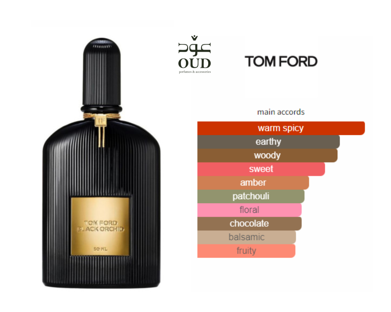 Black orchid men's fragrance hotsell