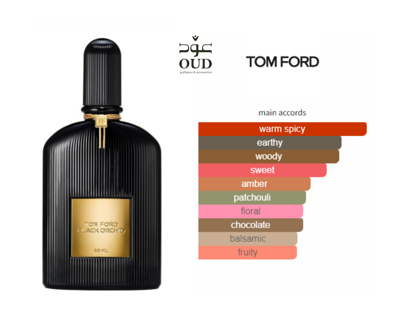 Black Orchid BY Tom Ford For Men