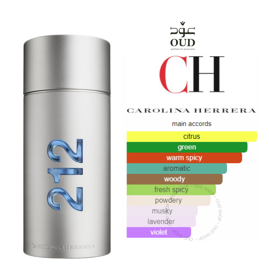 212 Men NYC By Carolina Herrera For Men