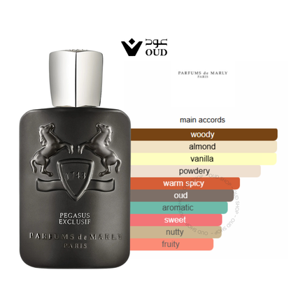 Pegasus Exclusif Parfums de Marly for men