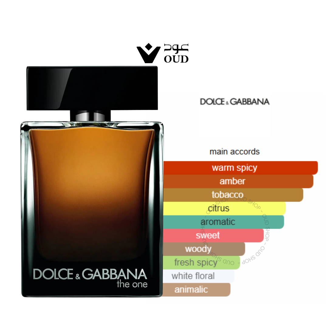 The One for Men EDP Dolce & Gabbana for men