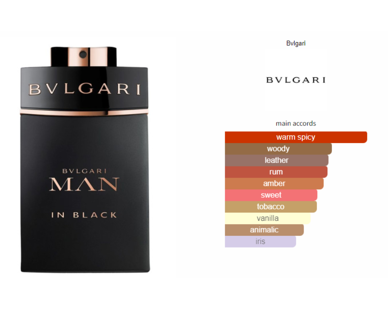 Man In Black By Bvlgari For Men EDP