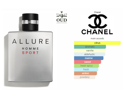 Allure Homme Sport By Chanel For Men