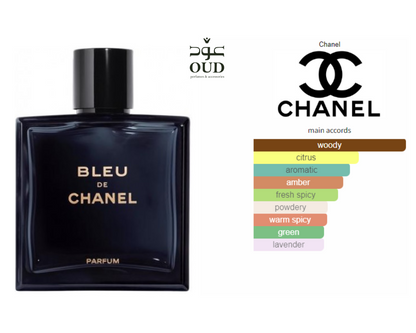 Bleu De Chanel By Chanel For Men Parfum