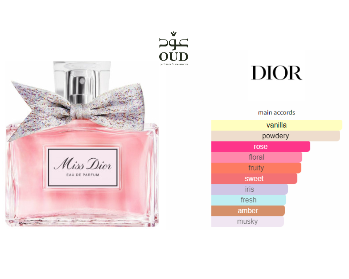 Miss Dior BY Dior For Women