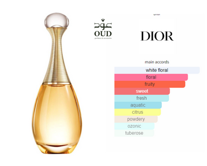 J'adore BY Dior For Women